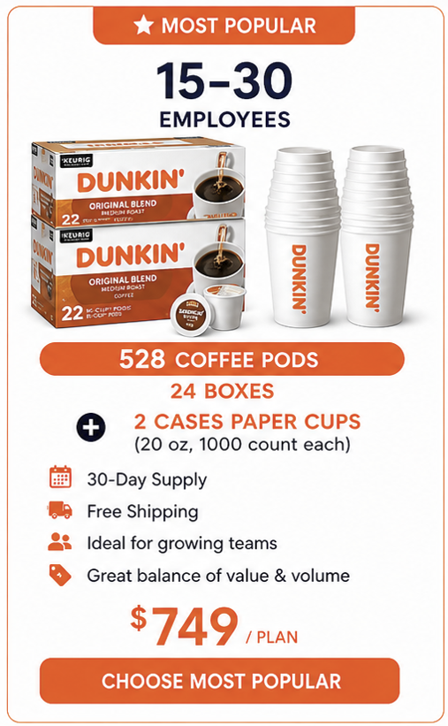Workplace Breakroom Continuity Program – 30-Day Supply for 15–30 Employees