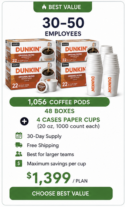 Workplace Breakroom Continuity Program – 30-Day Supply for 30–50 Employees