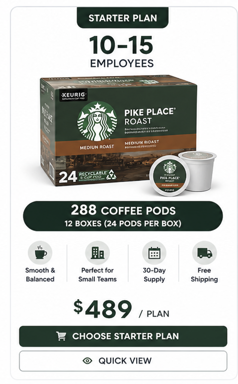 Workplace Beverage Replenishment Program – Starbucks Pike Place K-Cups