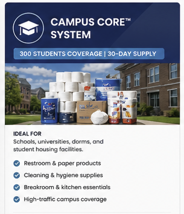 CAMPUS CORE™ Operational Coverage System | 30-Day Supply Program for 150–300 Students