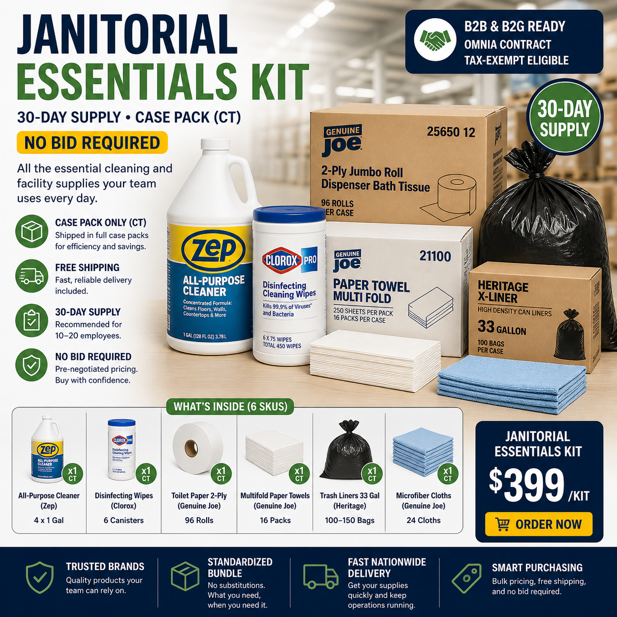 Janitorial Supply Continuity Program™ | 30-Day Facility Operations System