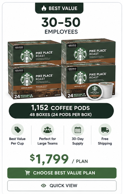 Workplace Beverage Supply Continuity Program – Starbucks Pike Place Coffee