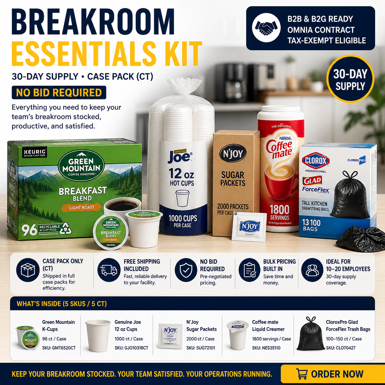 Workplace Beverage & Breakroom Support System™ | 30-Day Operational Coverage