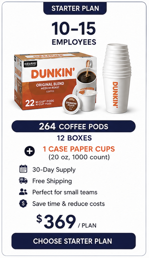 Small Team Breakroom Continuity Program – 30-Day Workplace Beverage Supply
