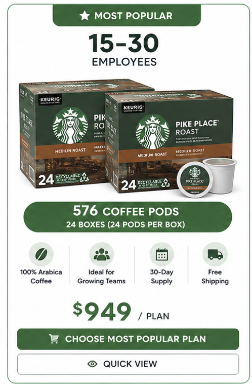 Workplace Beverage Replenishment Program – Starbucks Pike Place K-Cups