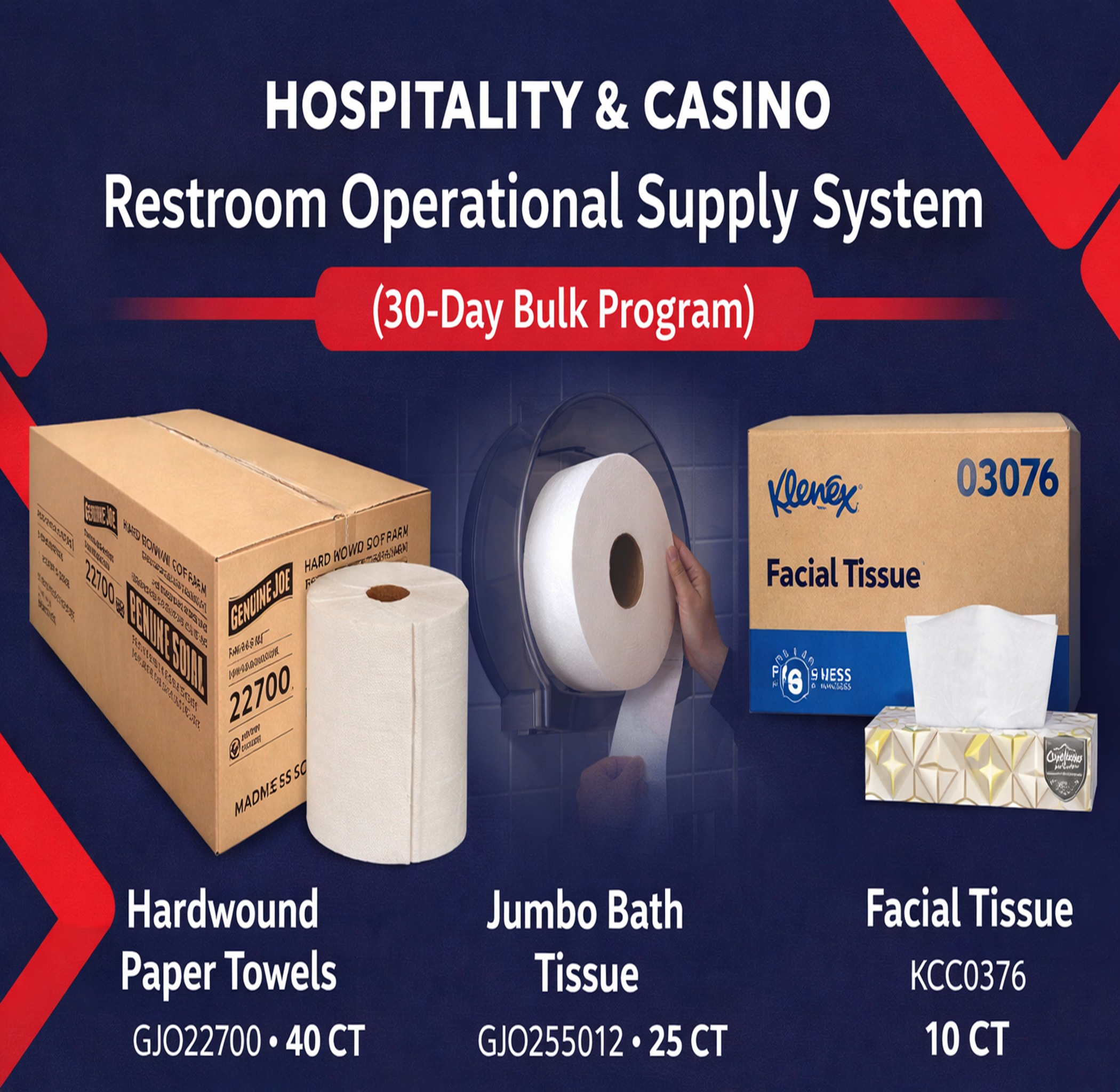 Hospitality & Casino Restroom Operations System™ | 30-Day Facility Supply Coverage
