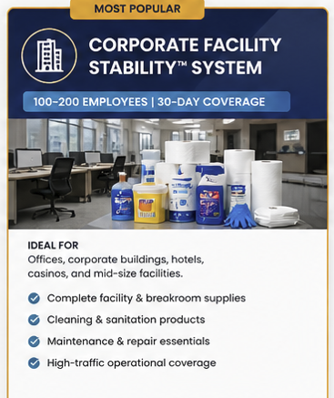 Corporate Facility Stability™ System. 30-Day Operational Coverage for 100–200 Employees